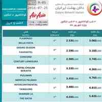 تورمالزی ، 3شب کوالا+3شب لنکاوی ، پرواز آیر آسیا- آژانس مسافرتی دالان بهشت ایرانیان