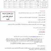تور یزد گردی و کویر نوردی