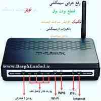 تعمیرکار تلفن سیمکش در پونک 