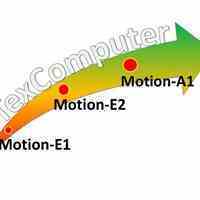 دوره آموزشی Motion Controller سطح 1 