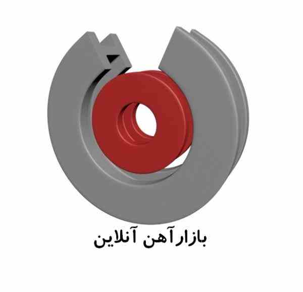 بازارآهن آنلاین فروش آهن آلات عمده و خرد