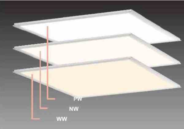 چراغهای پنل LED