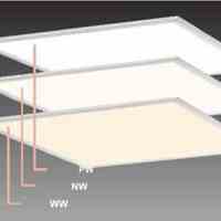 چراغهای پنل LED