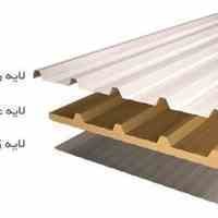 فروش ساندویچ پانل سقفی و دیواری - تحویل فوری