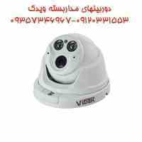دوربین مداربسته ویدک، دوربین مداربسته VIDEK Security