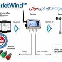 بادسنج بی سیم هوشمند اسکارلت WL-410