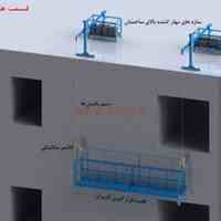 کلایمر پرتابل مکانیکی