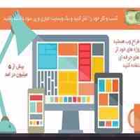 قالب و افزونه وردپرس+آموزش