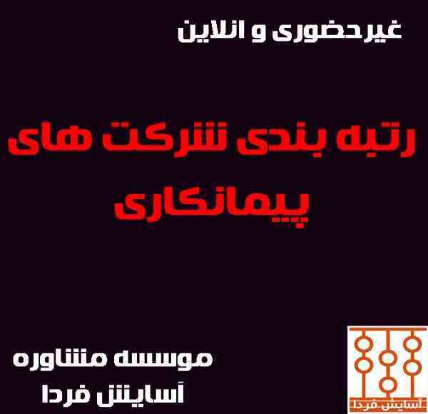 ثبت برند/ثبت شرکت