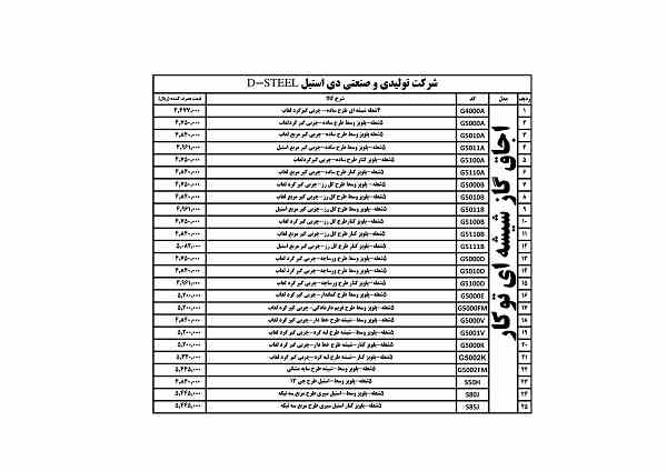 فروش گاز خانگی دی استیل