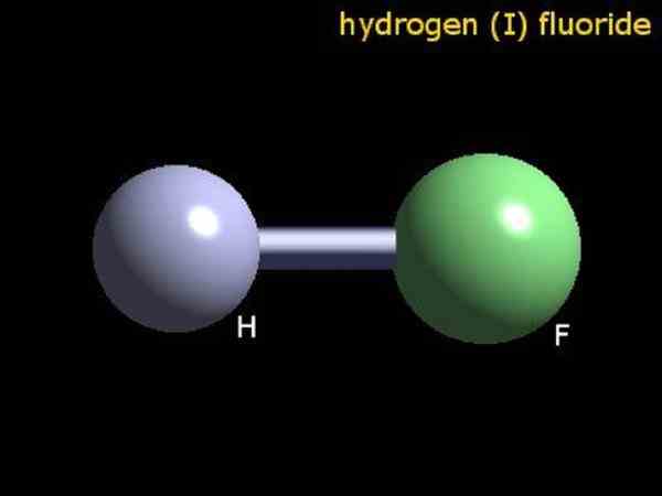گاز هیدروژن فلوئورید | گاز هیدروژن فلورید