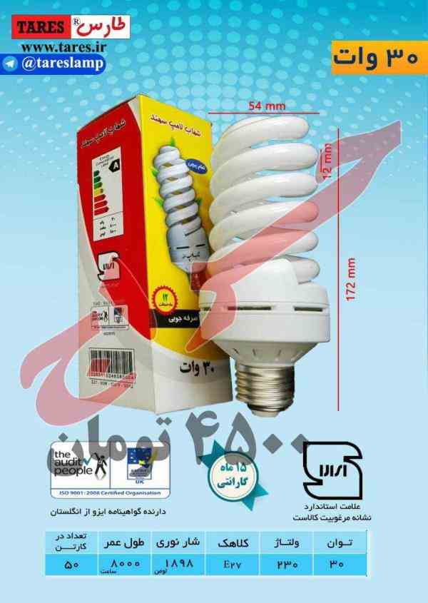 فروش لامپ و انواع اجزای لامپ کم مصرف