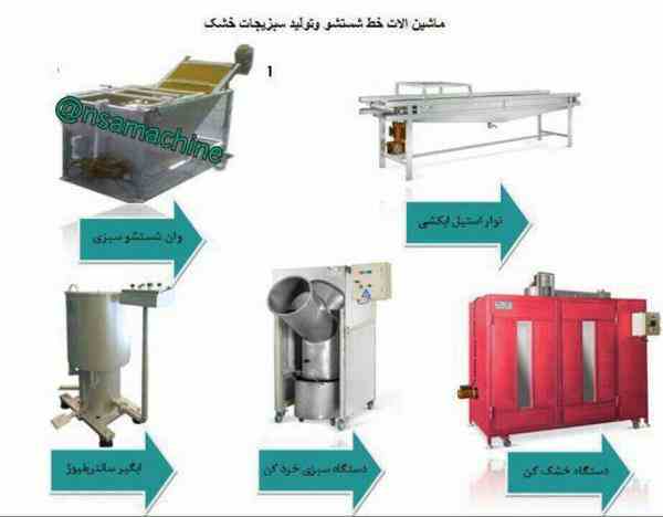 فروش دستگاه بسته بندی حبوبات