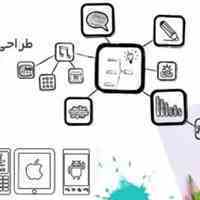 نرم افزارهای سفارشی تلفن همراه