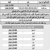 دانش قطعه ثمین-گارنت ثمین