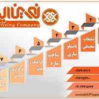 شرکت تبلیغات نوین ایده