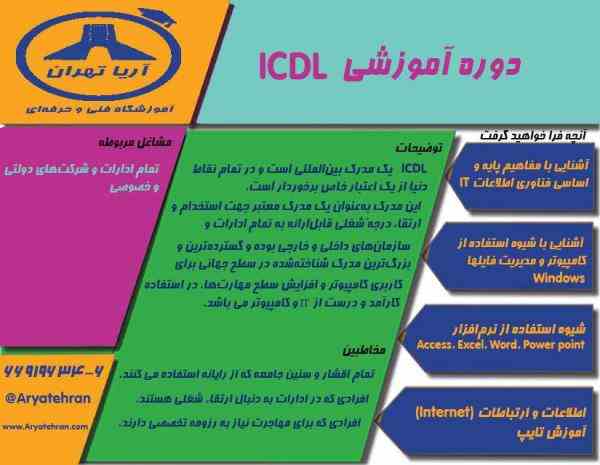 آموزش Icdl جامع (مهارت های هفتگانه) در آریا تهران