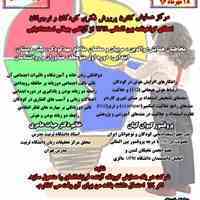 سمینار تخصصی استعدادیابی کودک