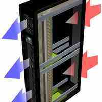 خنک کننده inrow، کولر inrow، 