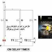 محاسبه بانک خازن
