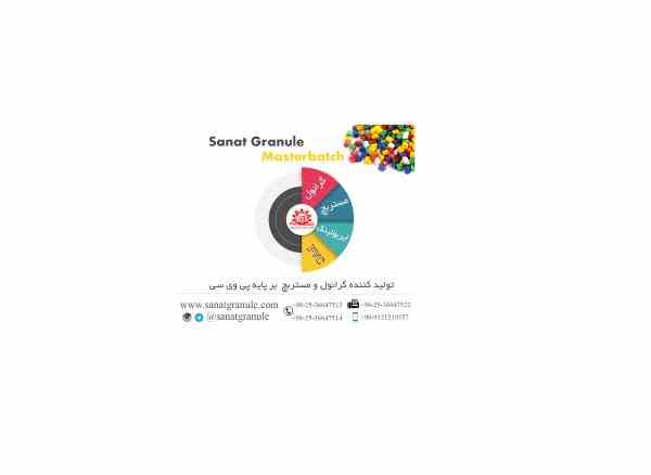 گرانول - مستربچ و رنگ های ایربولینگ