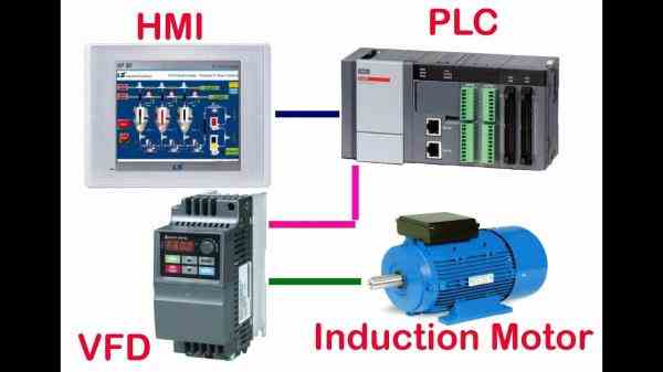 تعمیرات انواع اینورتر و سافت استارتر PLC  HMI 