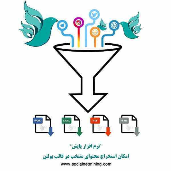 نرم افزار پایش