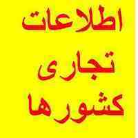 آموزش تجارت با چین – ترکیه – دوبی