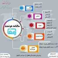 تقویم هوشمند سال 1397