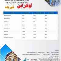 مجری مستقیم وتخصصی تور اوکراین 