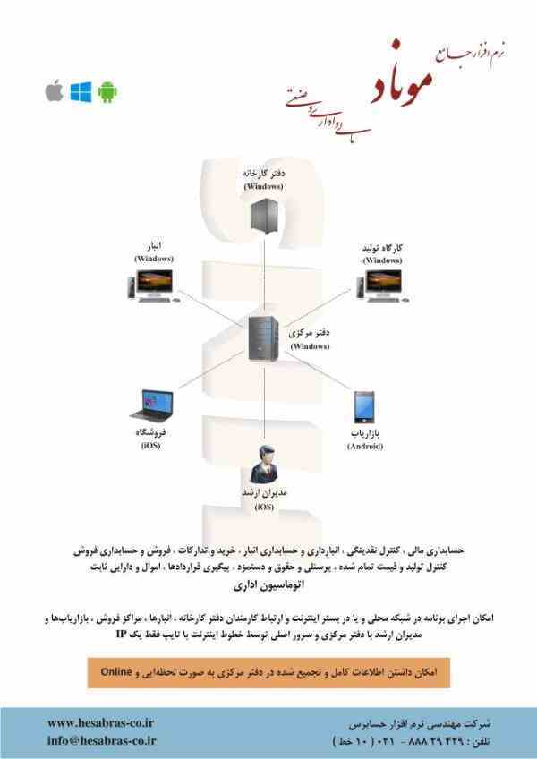 نرم افزار حسابداری موناد