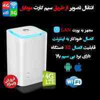 انتقال تصویر از طریق مودم سیم کارتی 4G