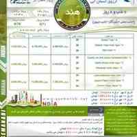تور هند (3شب دهلی 2شب آگرا 97