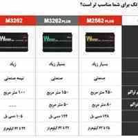 وینرتک، تولید کننده دستگاههای فراصوت دفع موش