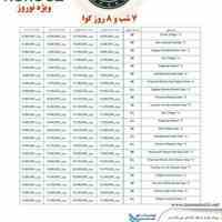 تور هند گوا 7شب و 8روز ویژه نوروز1398