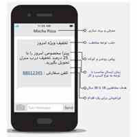 ارسال اس ام اس تبلیغاتی (سیمکارتی)