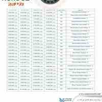 تور انتایا با پروازاطلس گلوبال 6شب و7 روز 