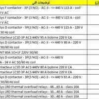 فروش کنتاکتور اشنایدر