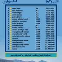 تور آنتالیا (هوایی) 