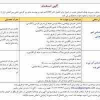 استخدام کارشناس امور پژوهشی و کارشناس آی تی یا طراحی وب