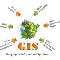 انجام پروژه های GIS و SPSS