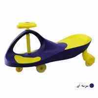 سه چرخه پلاسماکار یا لوپ کار