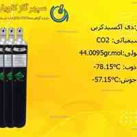 ترکیب گازی دی اکسید کربن  ،مخلوط گازی کربن دی اکسید  