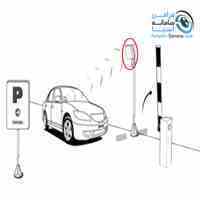  ریدر برد بلند rfid