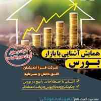 آموزش بورس- فادوس تحلیل