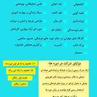 دوره های آموزشی کامپیوتر با مناسبترین قیمت