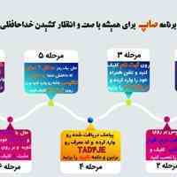 آموزش نصب برنامه صاپ بانک صادرات 