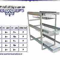 تجهیزات کابینت