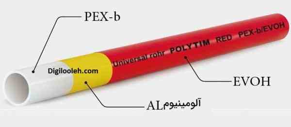 چسب بین لایه ای برای لوله های چندلایه