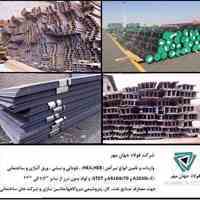 شرکت فولاد جهان مهر